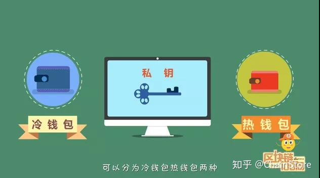 钱包app下载最新_冷钱包app下载_下载π钱包