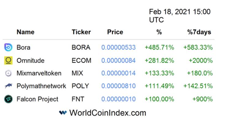 imtoken空投_空投网_空投是什么意思