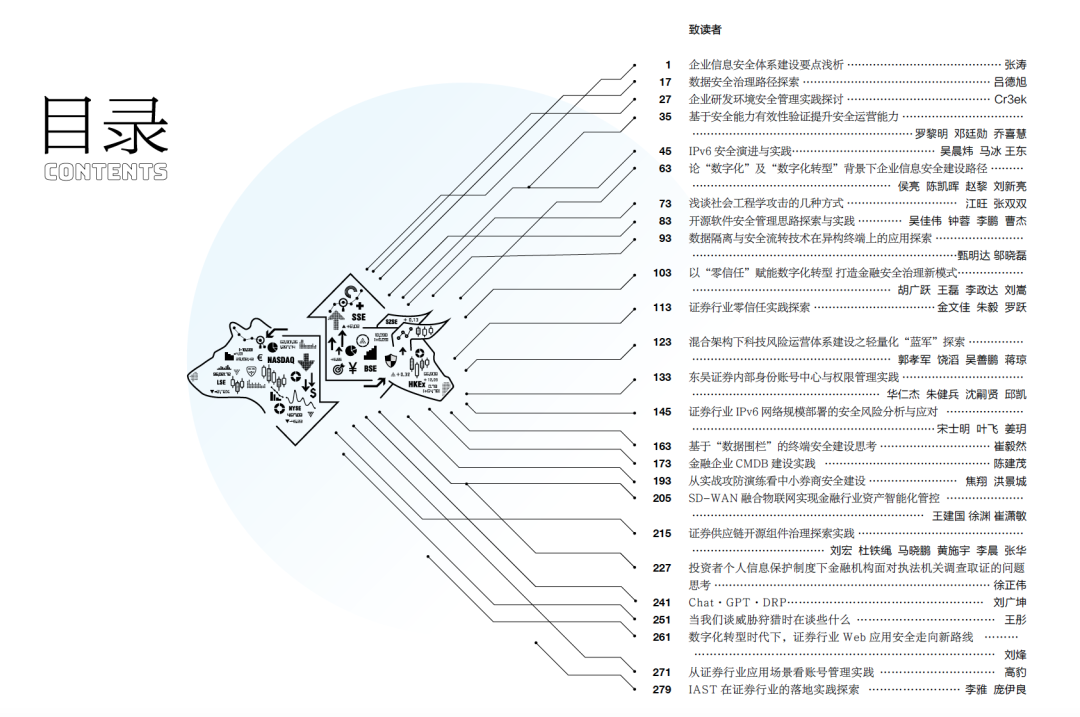 token平台_token 权限管理·(中国)官方网站_token官方下载